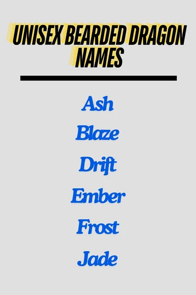 Unisex bearded dragon names