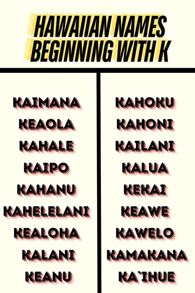 Hawaiian Names Beginning With K