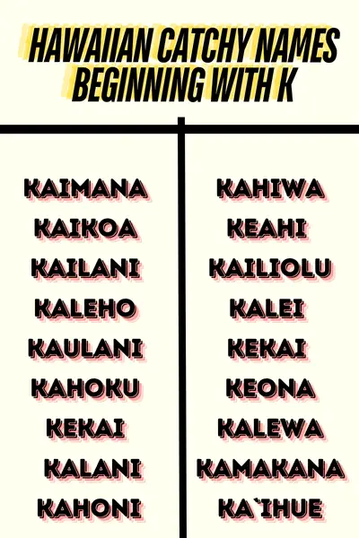 Hawaiian catchy names beginning with K