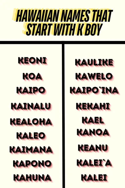 Hawaiian names that start with K boy