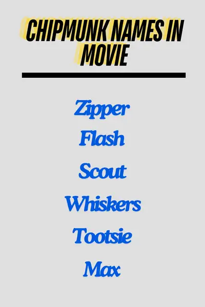 Chipmunk names in movie