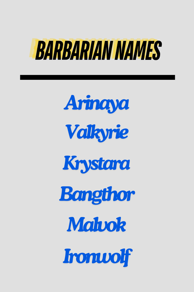 Barbarian Names