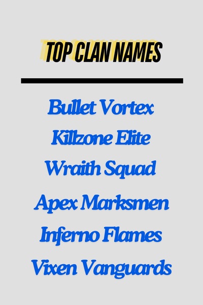 Clan Names