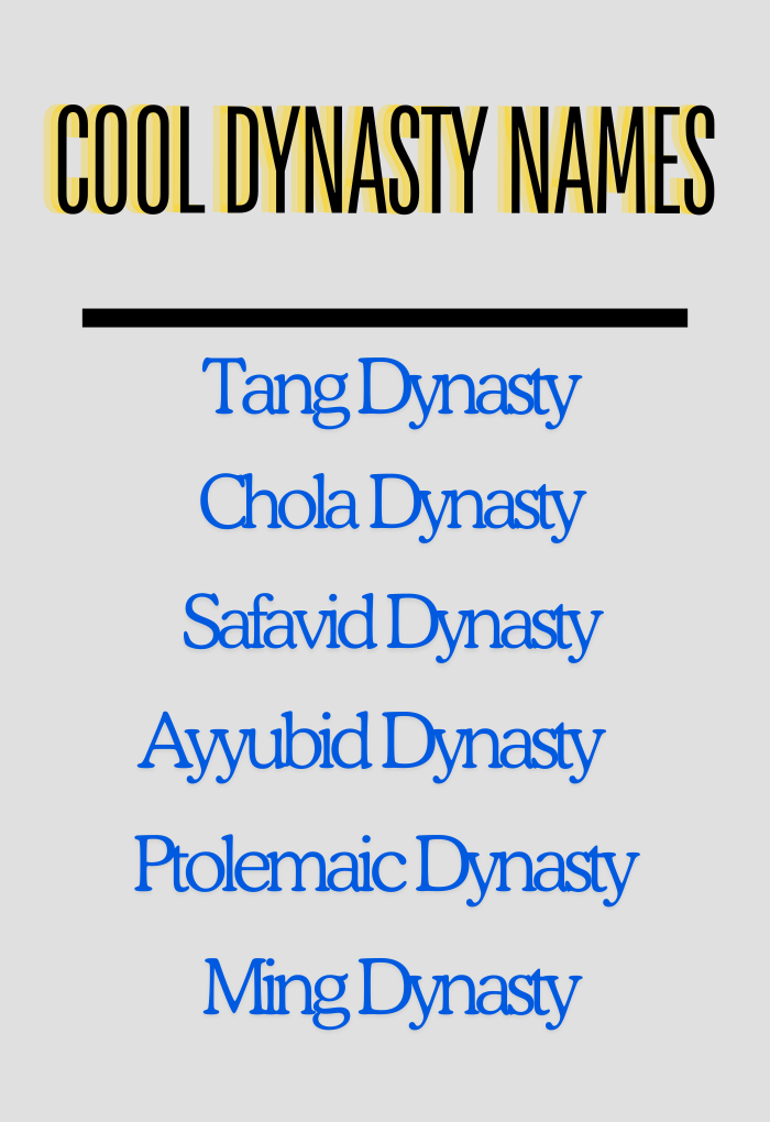 Cool Dynasty Names