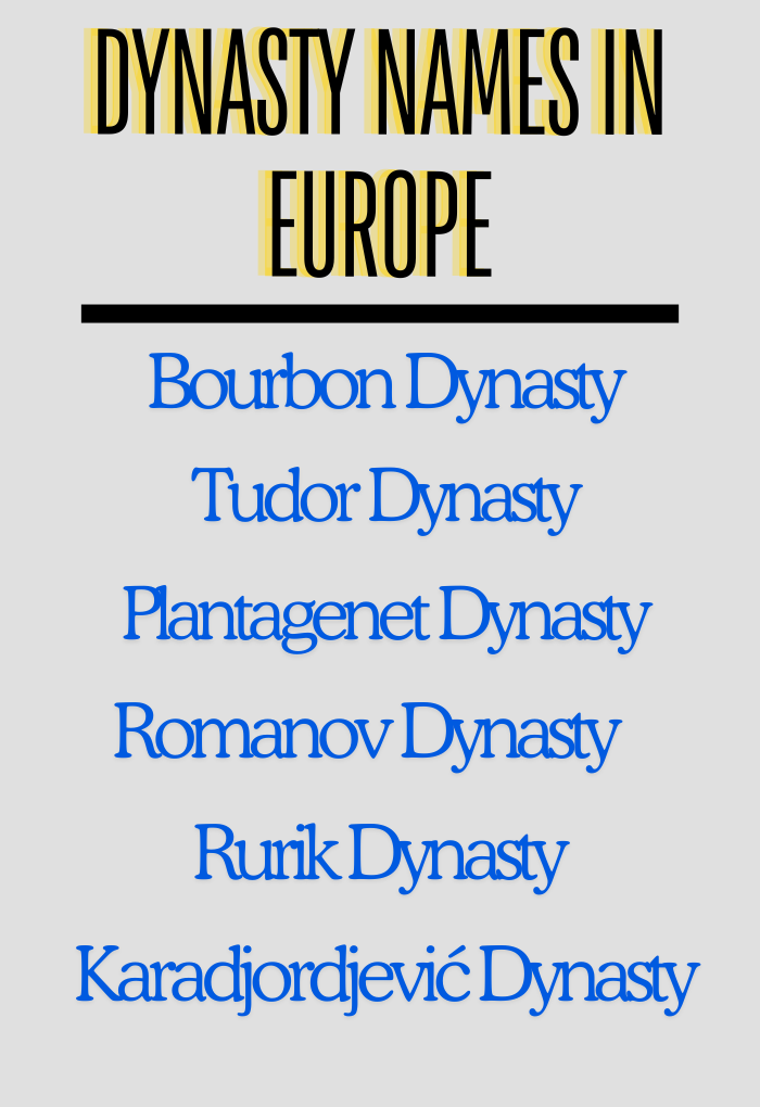 Dynasty Names in Europe
